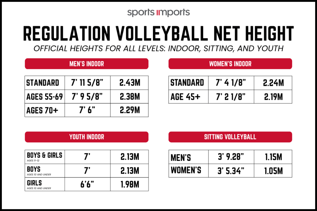 indoor volleyball net height measurements for all levels