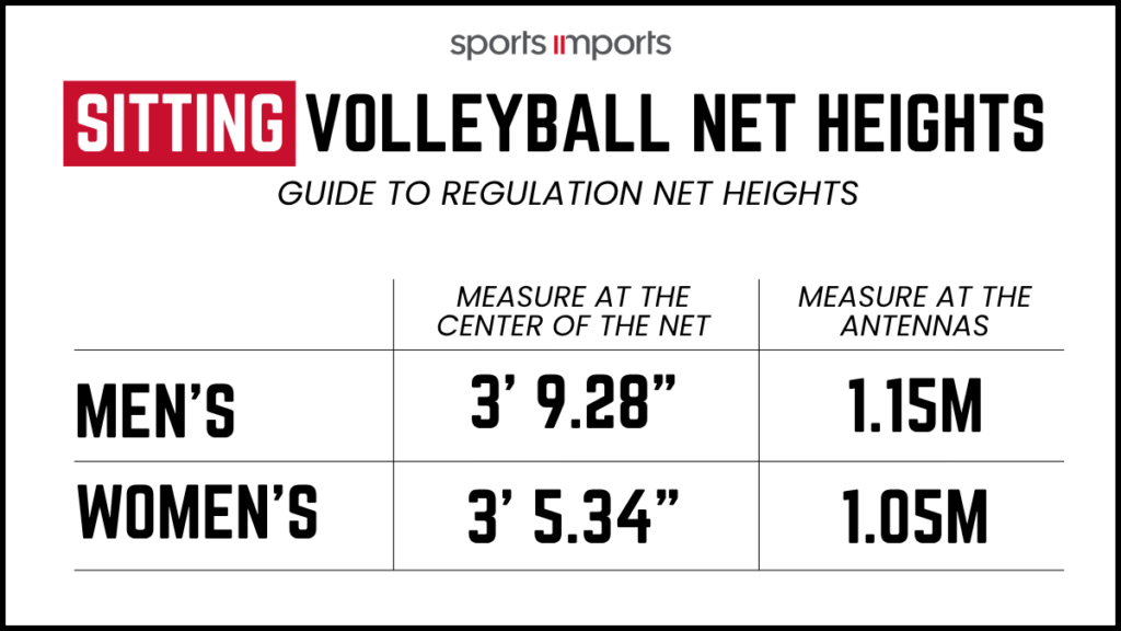 sitting volleyball net heights