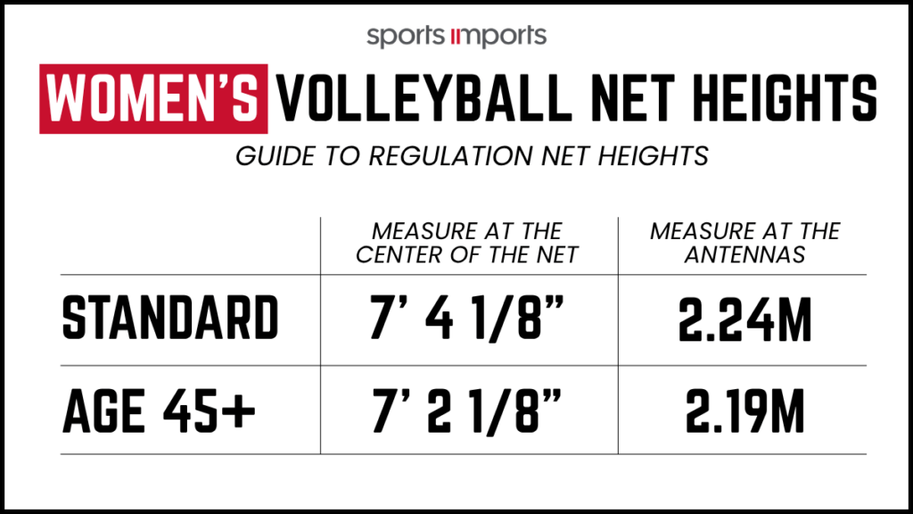 Women's volleyball net height measurements