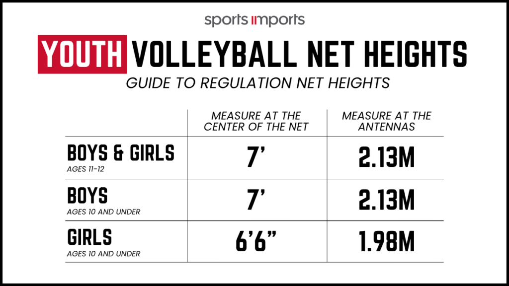 youth volleyball net heights